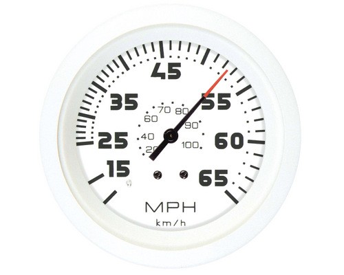Speedomètre